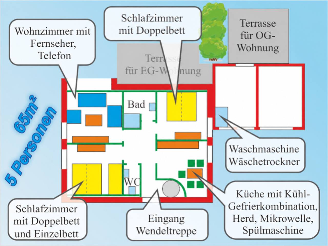 Grundriss der Obergeschosswohnung mit 65 Quadratmetern